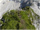 Türlwandhütte - Hoher Dachstein